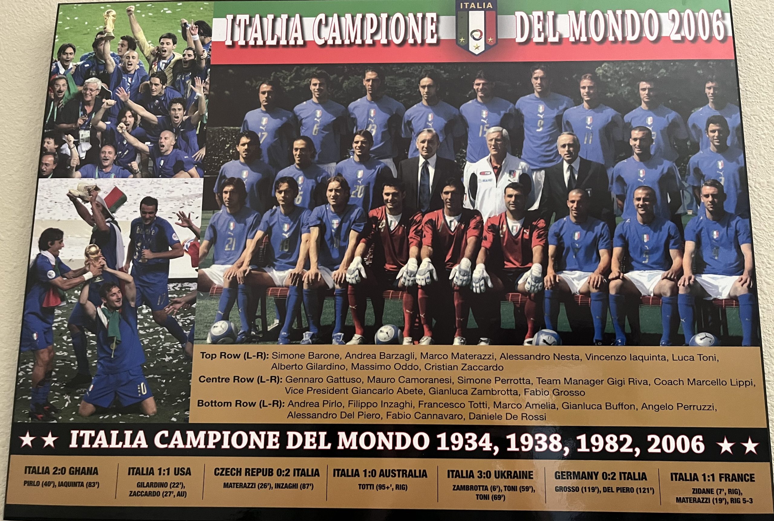 Italy World Cup Champions